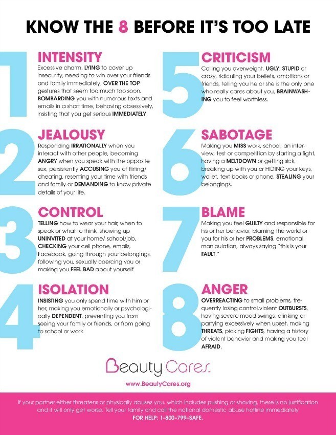 Building self confidence dating image 1